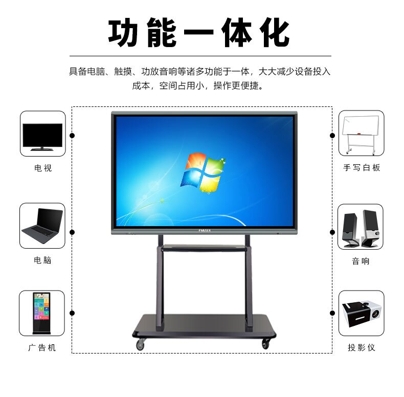 1786605572445709.jpg F系列智能会议平板详情页_14_proc.jpg